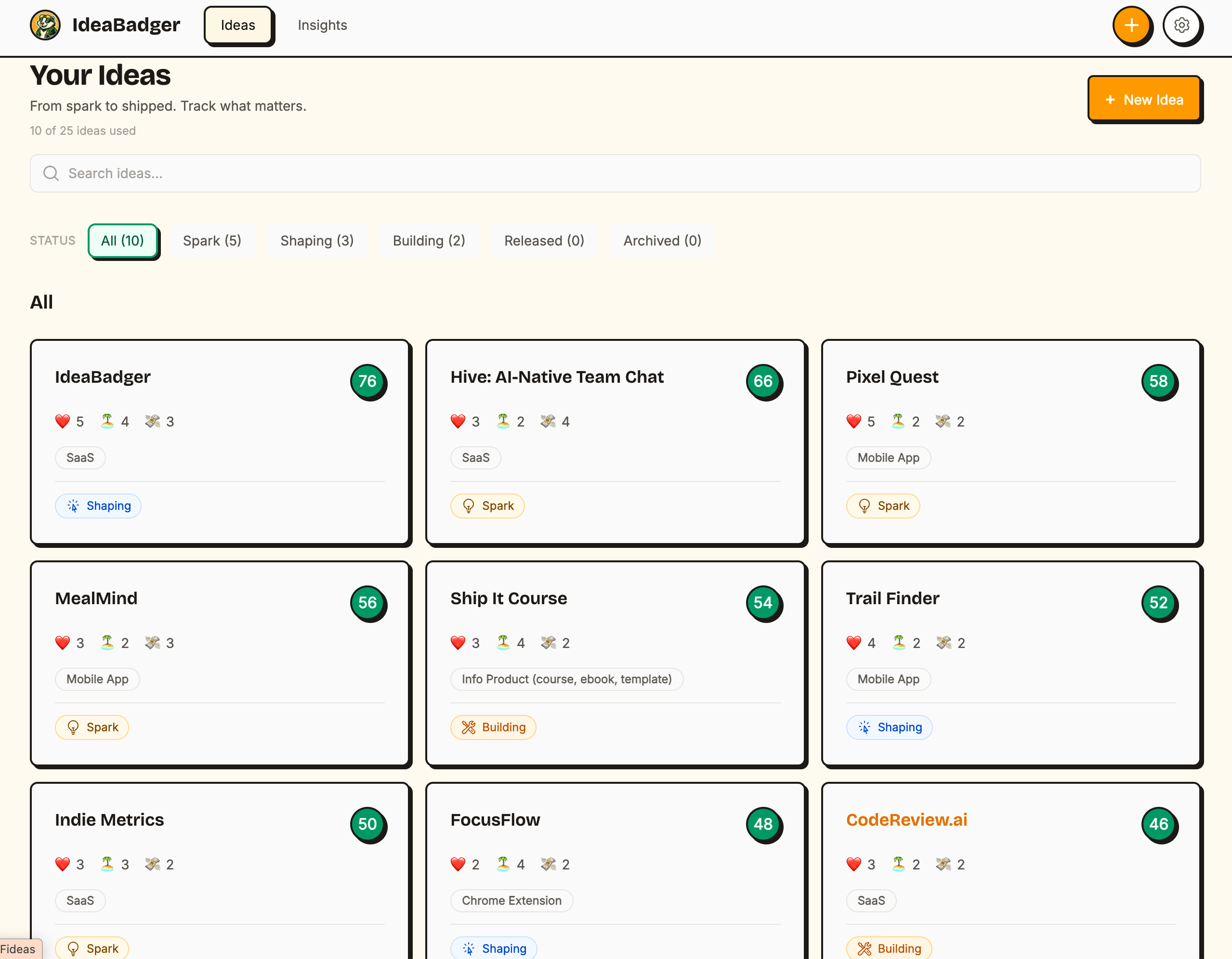 A sorted list of ideas with scores, showing the highest-rated ideas at the top
